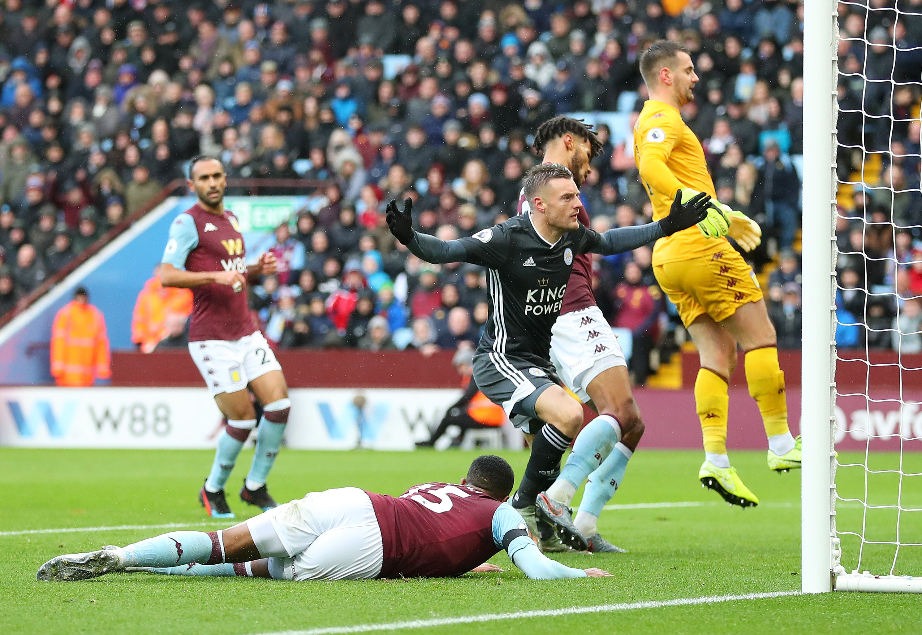 回报潜力之 回报潜力之